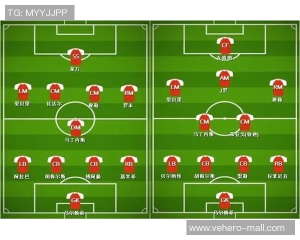 阿姆斯特丹联赛领先，瓦格纳离队不影响战绩