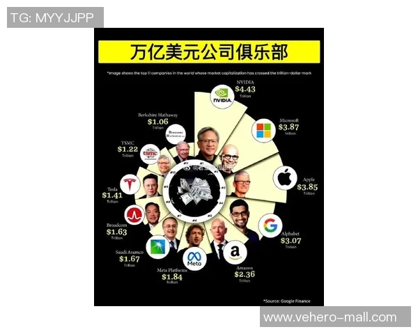 全球最具价值的50支球队：探索背后的商业价值和经营模式