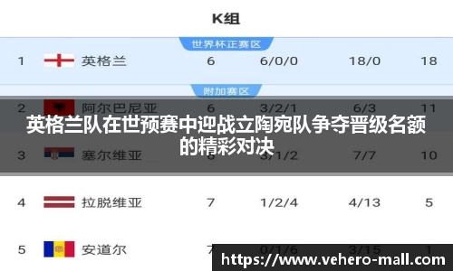 英格兰队在世预赛中迎战立陶宛队争夺晋级名额的精彩对决